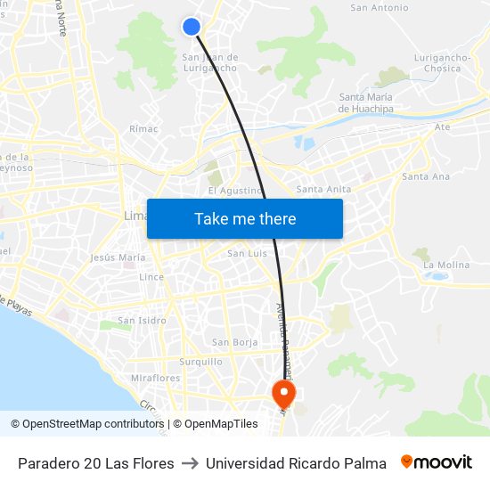Paradero 20 Las Flores to Universidad Ricardo Palma map