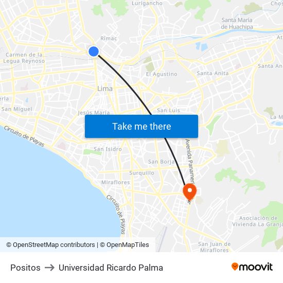 Positos to Universidad Ricardo Palma map