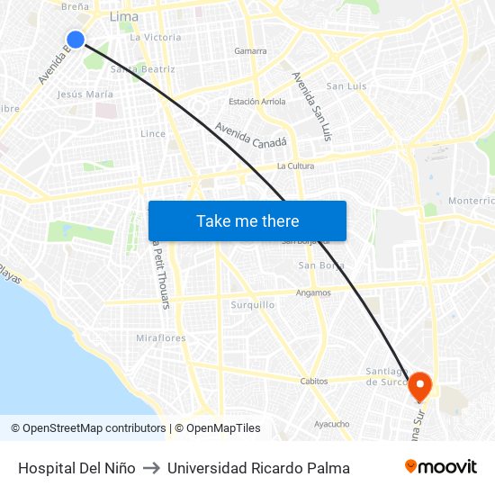 Hospital Del Niño to Universidad Ricardo Palma map