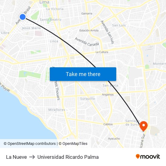 La Nueve to Universidad Ricardo Palma map