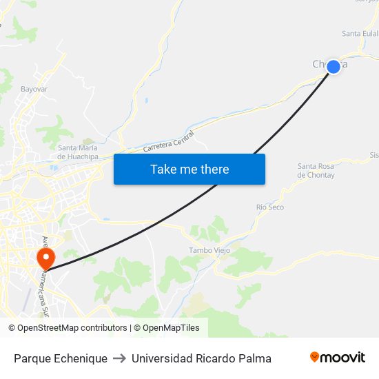 Parque Echenique to Universidad Ricardo Palma map