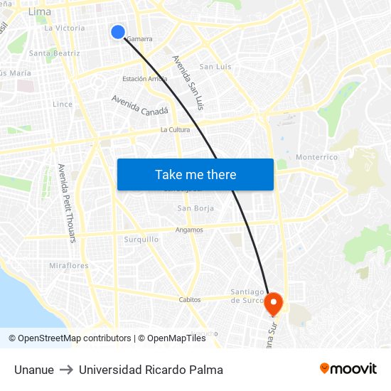 Unanue to Universidad Ricardo Palma map