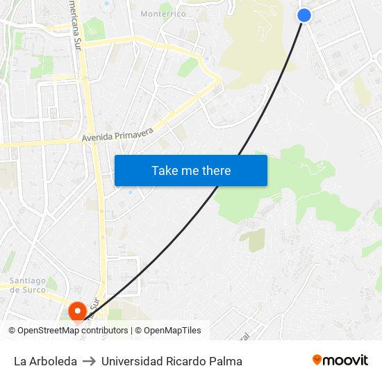 La Arboleda to Universidad Ricardo Palma map