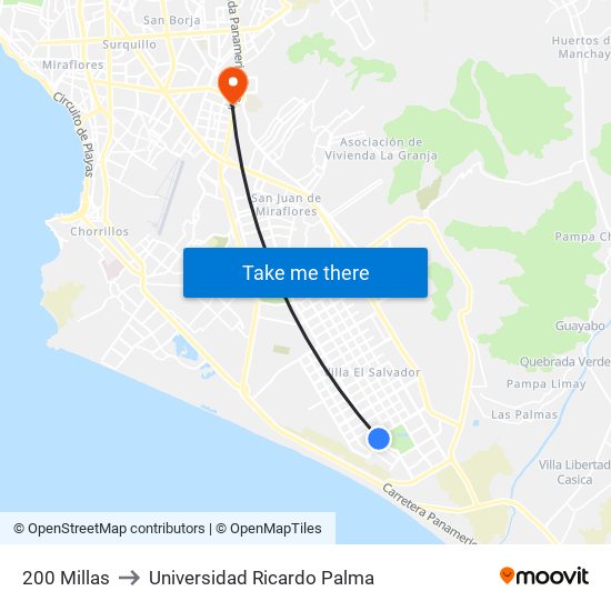 200 Millas to Universidad Ricardo Palma map