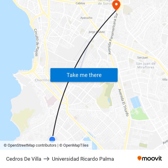 Cedros De Villa to Universidad Ricardo Palma map