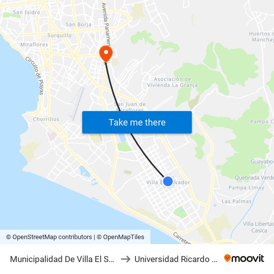 Municipalidad De Villa El Salvador to Universidad Ricardo Palma map