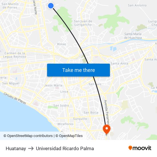 Huatanay to Universidad Ricardo Palma map