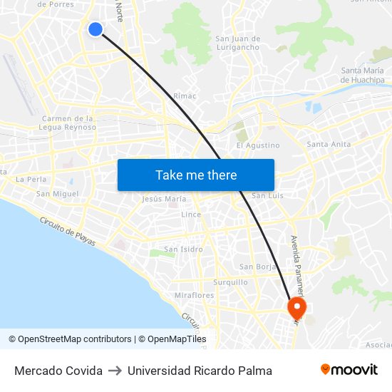 Mercado Covida to Universidad Ricardo Palma map