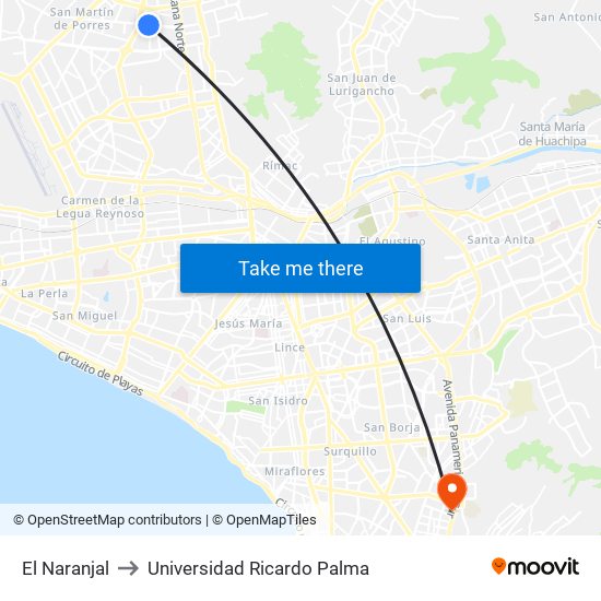 El Naranjal to Universidad Ricardo Palma map