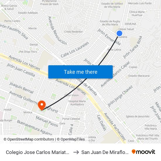 Colegio Jose Carlos Mariategui to San Juan De Miraflores map