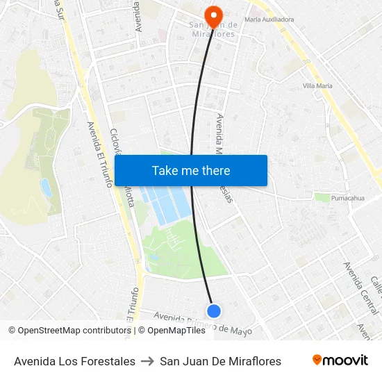 Avenida Los Forestales to San Juan De Miraflores map