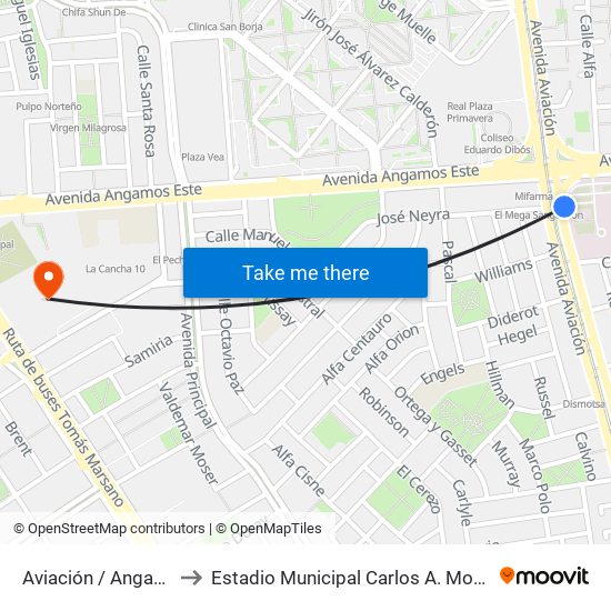 Aviación / Angamos to Estadio Municipal Carlos A. Moscoso map