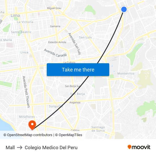 Mall to Colegio Medico Del Peru map