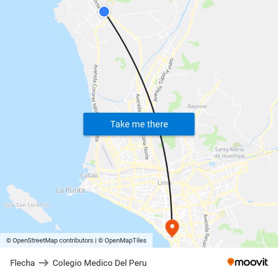 Flecha to Colegio Medico Del Peru map