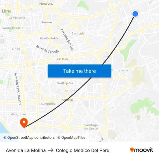 Avenida La Molina to Colegio Medico Del Peru map