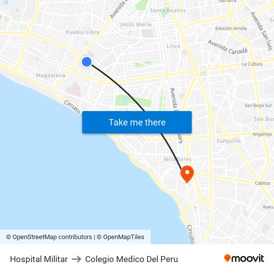 Hospital Militar to Colegio Medico Del Peru map