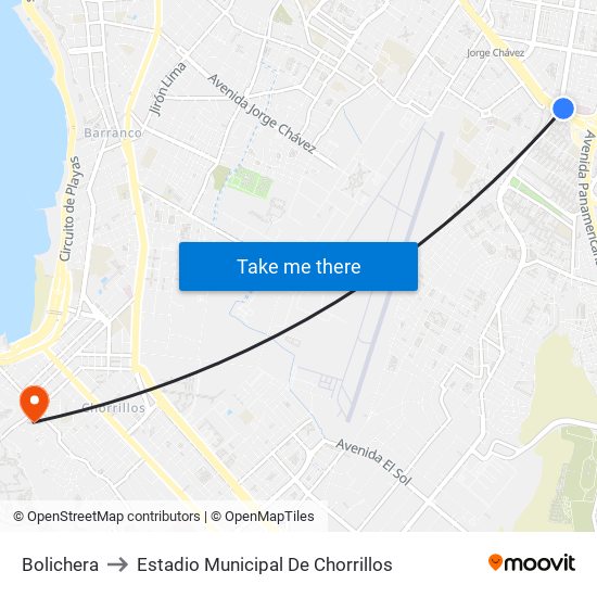 Bolichera to Estadio Municipal De Chorrillos map