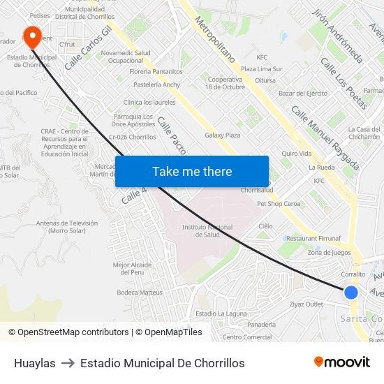 Huaylas to Estadio Municipal De Chorrillos map