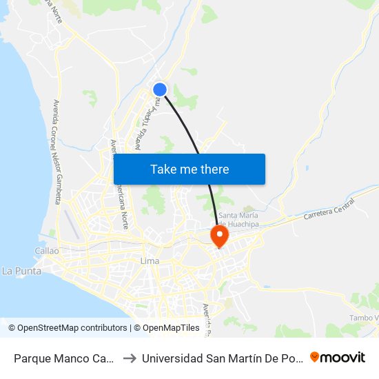 Parque Manco Capac to Universidad San Martín De Porres map