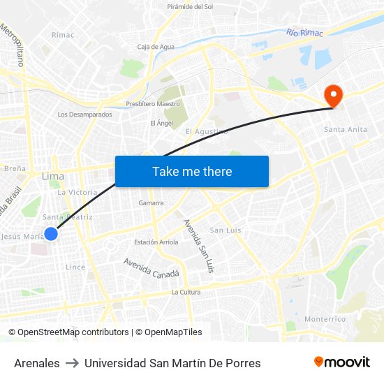 Arenales to Universidad San Martín De Porres map