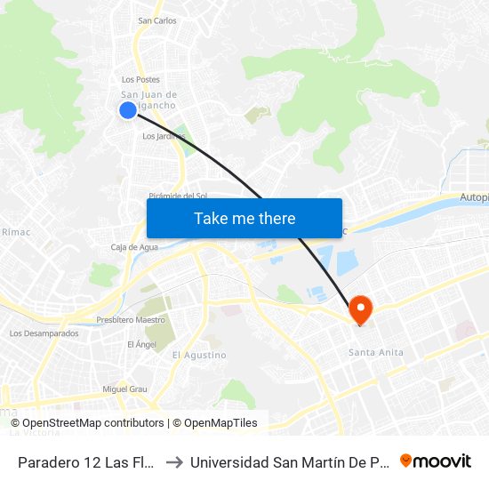 Paradero 12 Las Flores to Universidad San Martín De Porres map