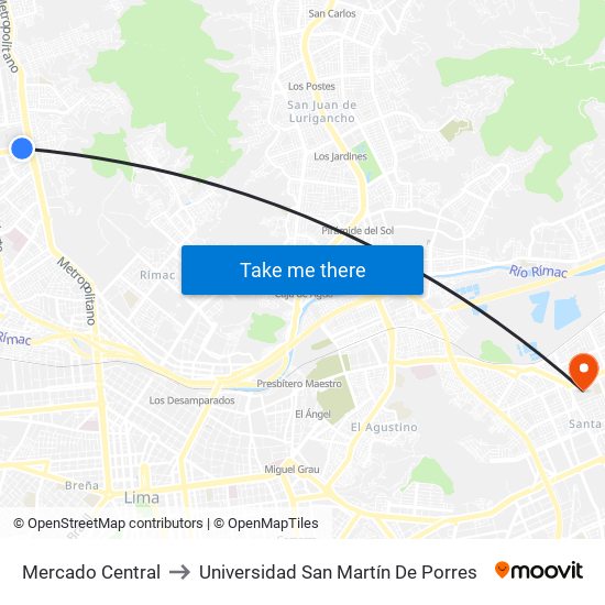 Mercado Central to Universidad San Martín De Porres map