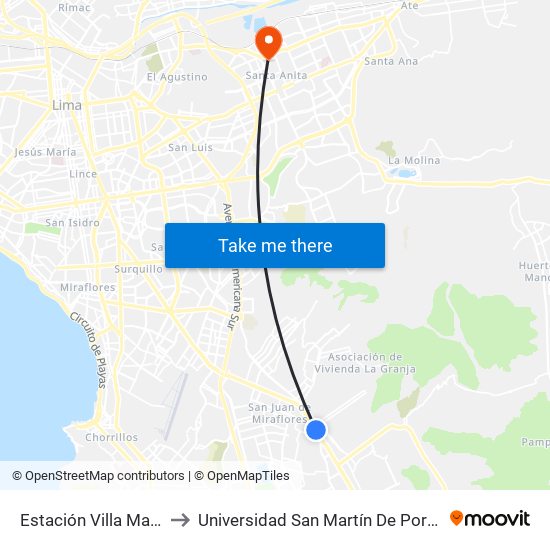 Estación Villa María to Universidad San Martín De Porres map