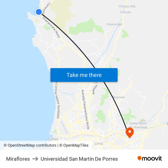 Miraflores to Universidad San Martín De Porres map