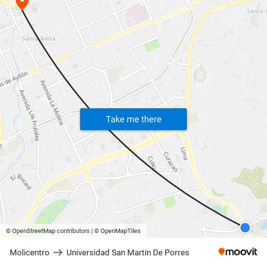 Molicentro to Universidad San Martín De Porres map
