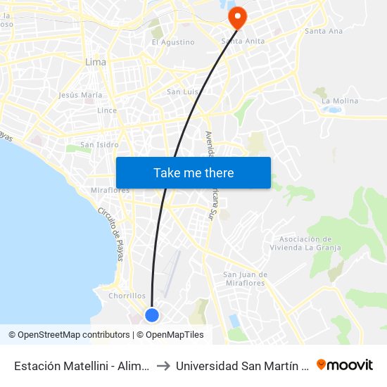 Estación Matellini - Alimentadores to Universidad San Martín De Porres map