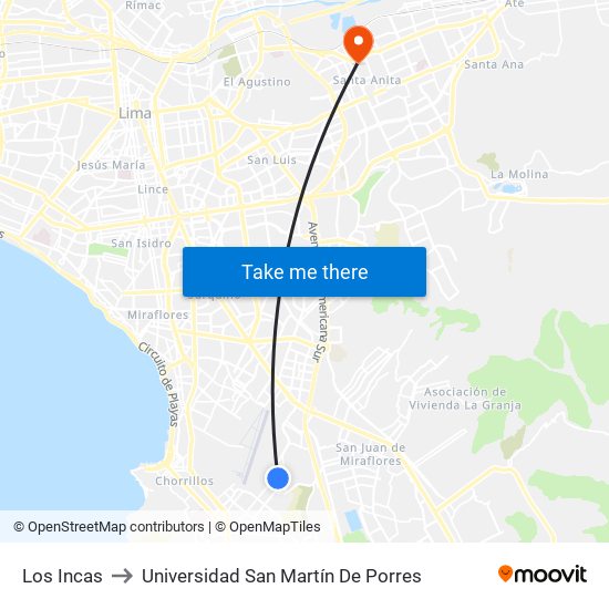 Los Incas to Universidad San Martín De Porres map