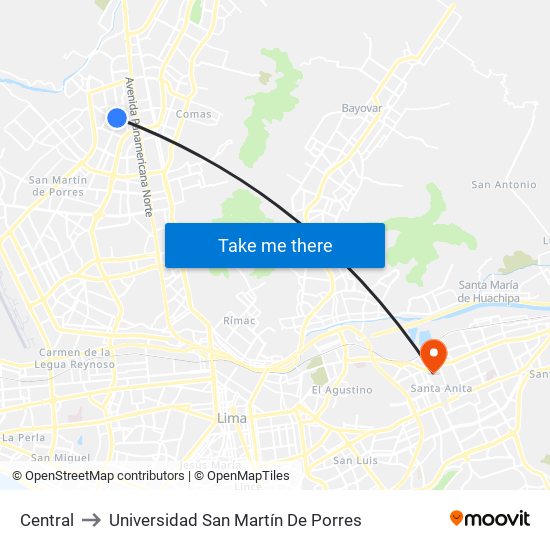 Central to Universidad San Martín De Porres map