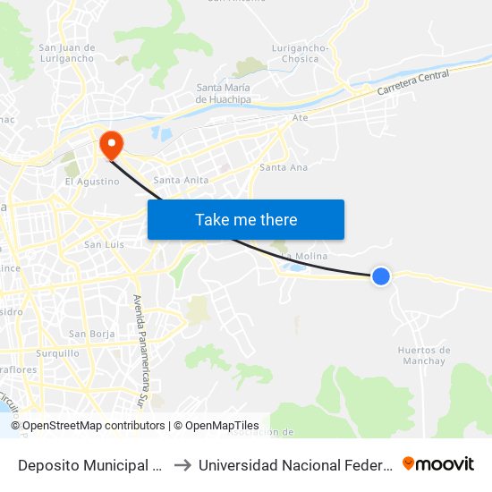 Deposito Municipal La Molina to Universidad Nacional Federico Villareal map