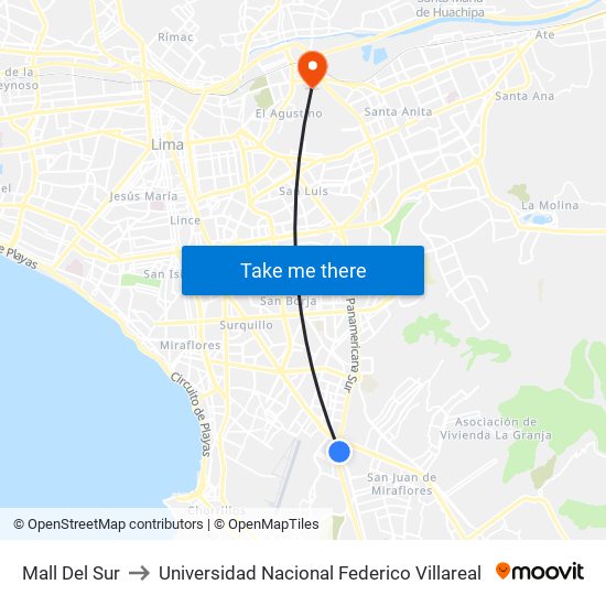 Mall Del Sur to Universidad Nacional Federico Villareal map