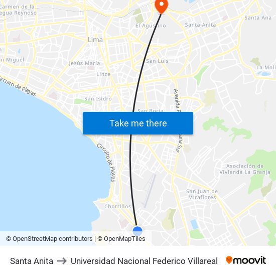 Santa Anita to Universidad Nacional Federico Villareal map