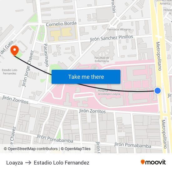 Loayza to Estadio Lolo Fernandez map