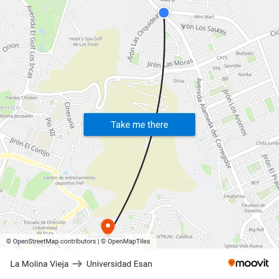 La Molina Vieja to Universidad Esan map
