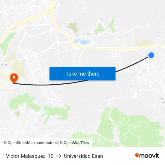 Victor Malasquez, 10 to Universidad Esan map