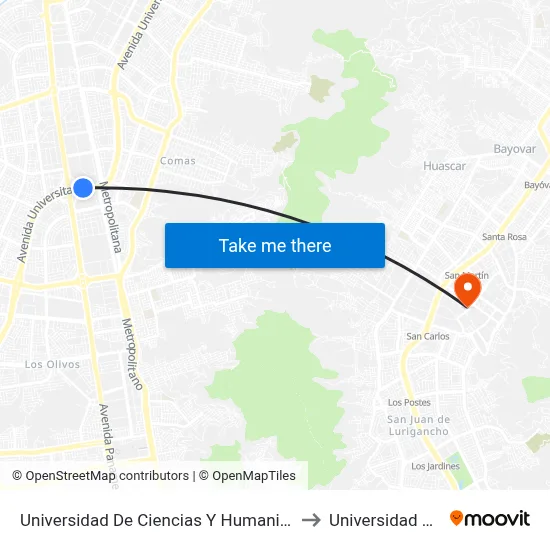Universidad De Ciencias Y Humanidades (Uch) & Universitaria to Universidad Cesar Vallejo map