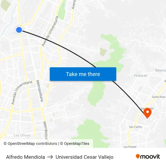 Alfredo Mendiola to Universidad Cesar Vallejo map