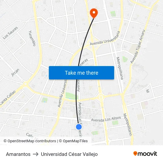 Amarantos to Universidad César Vallejo map
