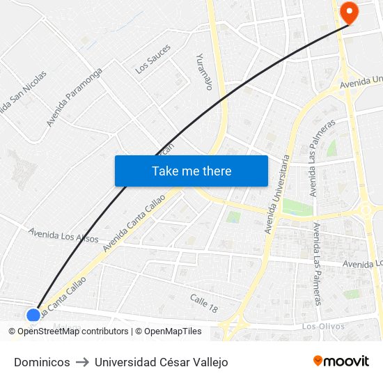 Dominicos to Universidad César Vallejo map