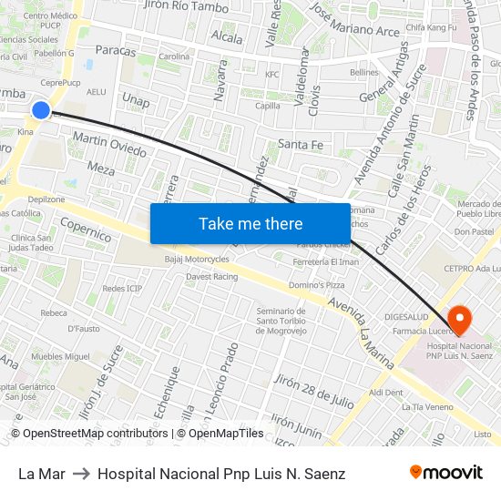 La Mar to Hospital Nacional Pnp Luis N. Saenz map