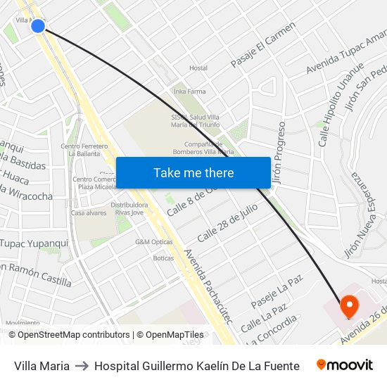 Villa Maria to Hospital Guillermo Kaelín De La Fuente map