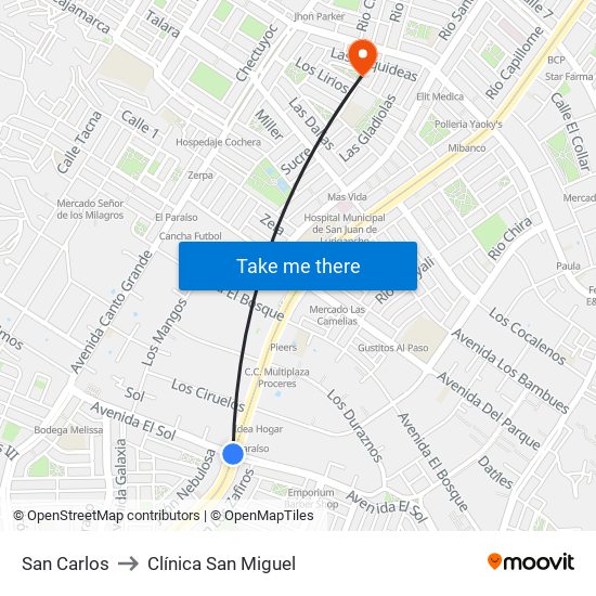 San Carlos to Clínica San Miguel map