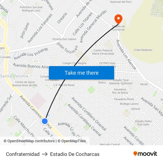 Confraternidad to Estadio De Cocharcas map