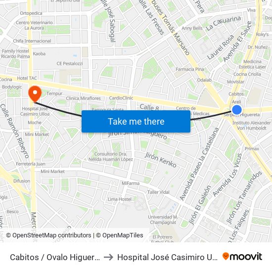 Cabitos / Ovalo Higuereta to Hospital José Casimiro Ulloa map