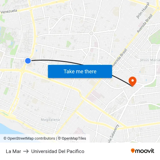 La Mar to Universidad Del Pacífico map