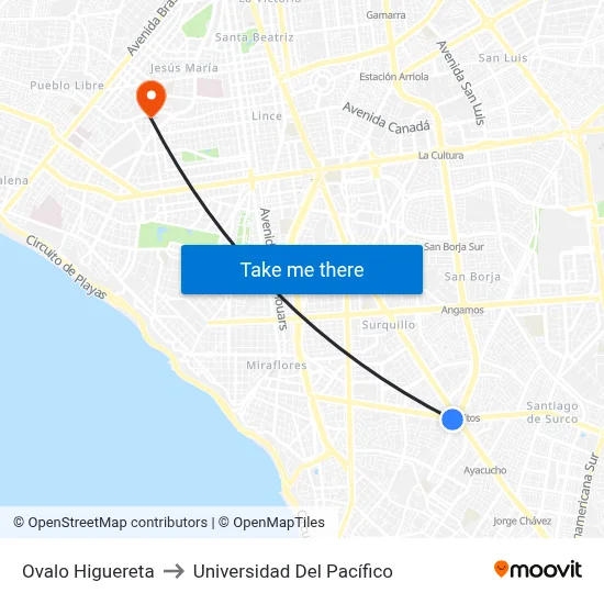Ovalo Higuereta to Universidad Del Pacífico map