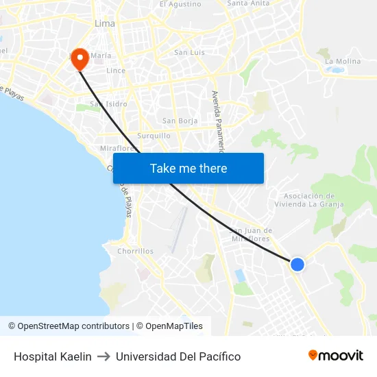 Hospital Kaelin to Universidad Del Pacífico map